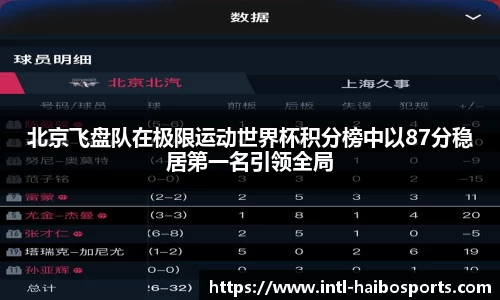 北京飞盘队在极限运动世界杯积分榜中以87分稳居第一名引领全局